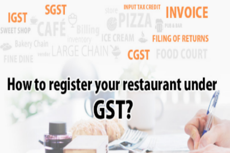 Image of A Businessman Registering His Restaurant with Showing Text that "How To Register your Restaurant under GST?".